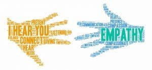 Empathy