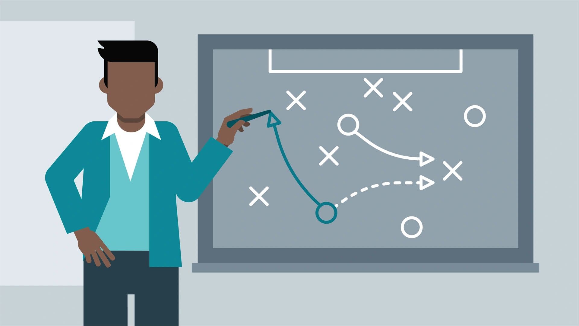 The Strategy Canvas